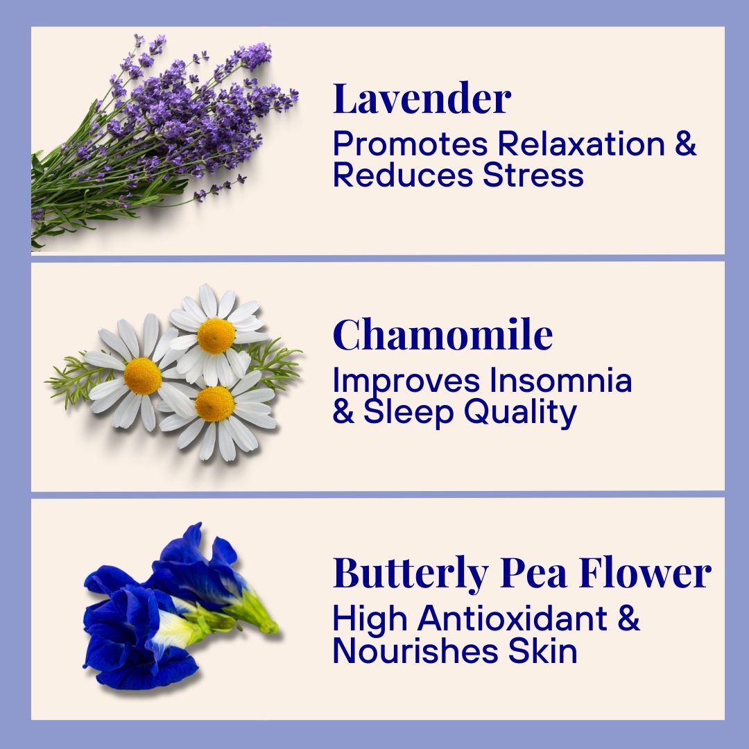 The Powder Shampoo Relaxing Night Body Foam Wash (Butterfly Pea Flower, Lavender & Chamomile)